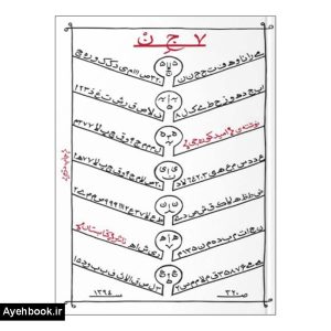 کتاب 7 جن نشر کتابستان